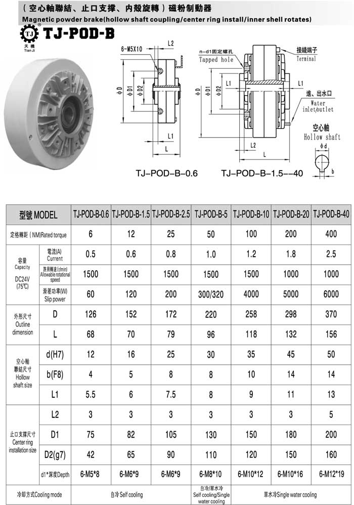 磁粉制動器選型表