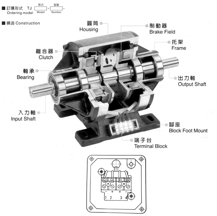 電磁離合剎車器結構圖