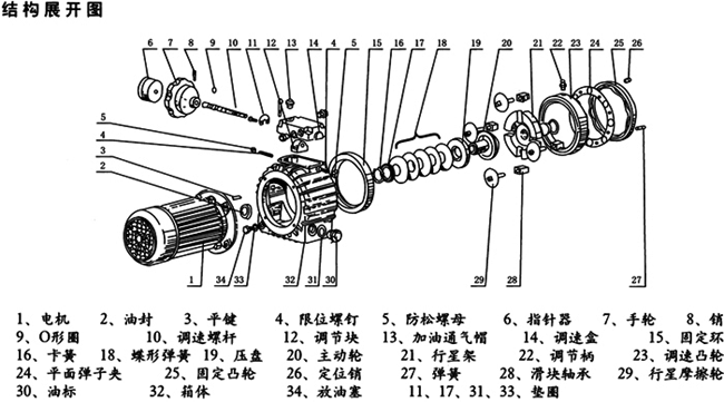 無級變速機